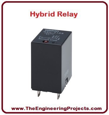 Introduction to relay, relay introduction, basics of relay, how to use relay, relay basic use, types of relay, working principle of relay, introduction on relay, relay, relay pinout