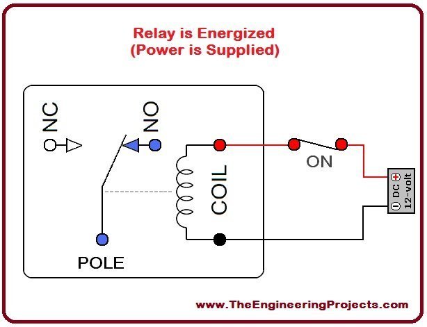 Introduction To Relay The Engineering Projects