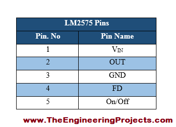 LM2575 Pinout, LM2575 basics, basics of LM2575, getting started with LM2575, how to get start LM2575, LM2575 proteus, Proteus LM2575, LM2575 Proteus simulation