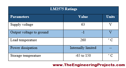 LM2575 Pinout, LM2575 basics, basics of LM2575, getting started with LM2575, how to get start LM2575, LM2575 proteus, Proteus LM2575, LM2575 Proteus simulation