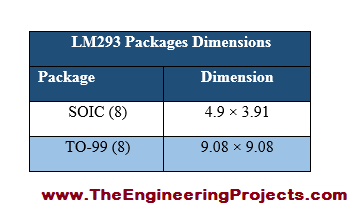 LM293 Pinout, LM293 basics, basics of LM293, getting started with LM293, how to get start LM293, LM293 proteus, Proteus LM293, LM293 Proteus simulation