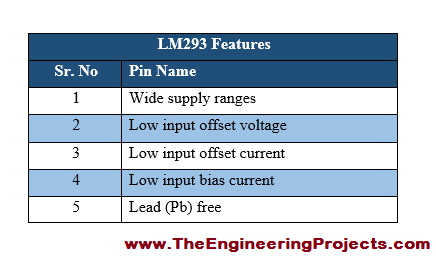 LM293 Pinout, LM293 basics, basics of LM293, getting started with LM293, how to get start LM293, LM293 proteus, Proteus LM293, LM293 Proteus simulation