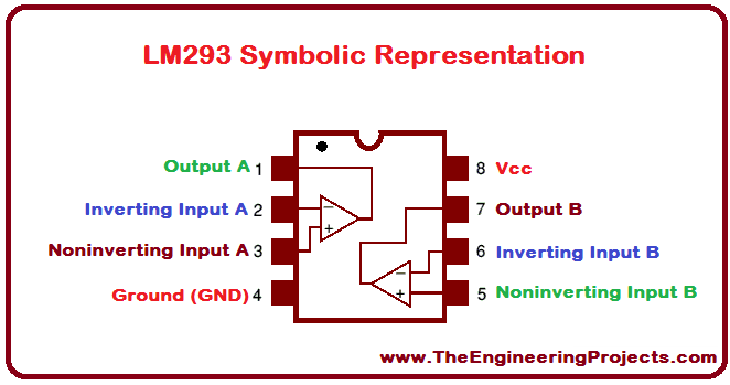 LM293 Pinout, LM293 basics, basics of LM293, getting started with LM293, how to get start LM293, LM293 proteus, Proteus LM293, LM293 Proteus simulation