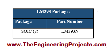 LM393 Pinout, LM393 basics, basics of LM393, getting started with LM393, how to get start LM393, LM393 proteus, Proteus LM393, LM393 Proteus simulation