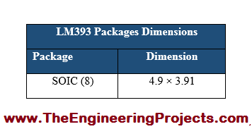 LM393 Pinout, LM393 basics, basics of LM393, getting started with LM393, how to get start LM393, LM393 proteus, Proteus LM393, LM393 Proteus simulation