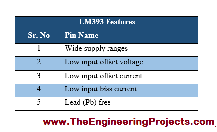 LM393 Pinout, LM393 basics, basics of LM393, getting started with LM393, how to get start LM393, LM393 proteus, Proteus LM393, LM393 Proteus simulation
