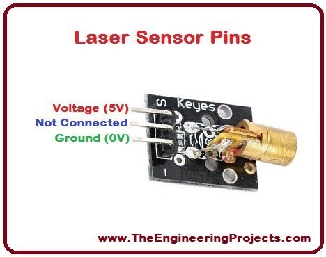 Introduction to Laser Sensor, Laser sensor basics, laser module basics, laser sensor module, how to use laser sensor, how to use laser sensor module, how to use laser module, laser light sensor