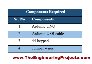 Keypad interfacing with Arduino, how to interface keypad with Arduino, keypad interfacing using Arduino, interface keypad with Arduino, keypad interfacing with Arduino circuit diagram, Interfacing of keypad with Arduino
