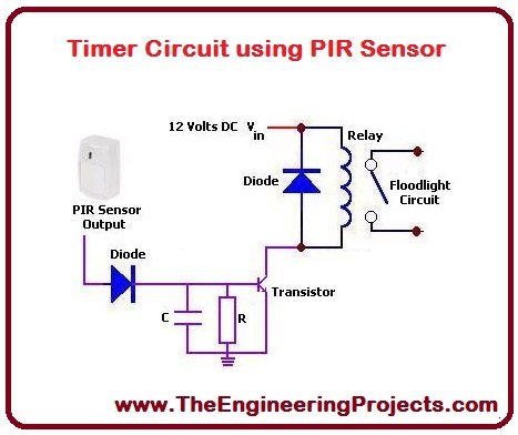 PIR interfacing with Arduino, Interfacing of PIR with arduino, PIR Arduino interfacing, how to interface PIR with Arduino, PIR Arduino interfacing, PIR attached with Arduino, Interfacing PIR sensor with Arduino