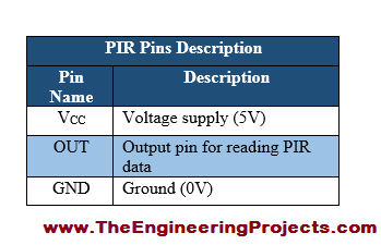 PIR interfacing with Arduino, Interfacing of PIR with arduino, PIR Arduino interfacing, how to interface PIR with Arduino, PIR Arduino interfacing, PIR attached with Arduino, Interfacing PIR sensor with Arduino