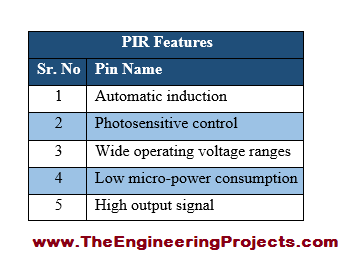 PIR interfacing with Arduino, Interfacing of PIR with arduino, PIR Arduino interfacing, how to interface PIR with Arduino, PIR Arduino interfacing, PIR attached with Arduino, Interfacing PIR sensor with Arduino