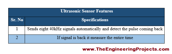 Ultrasonic Sensor Arduino Interfacing, SONAR Arduino interfacing, how to interface ultrasonic sensor with Arduino, Interfacing ultrasonic sensor with Arduino, Interfacing SONAR with Arduino, SONAR pinout, Ultrasonic sensor pinout, how to interface Arduino with ultrasonic sensor