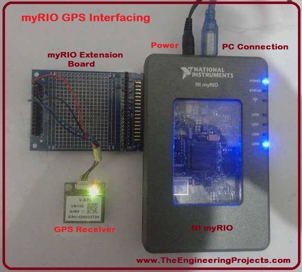 myRIO GPS Interfacing, interfacing of GPS with myRIO, GPS interfacing with myRIO, how to interface GPS with myRIO,, myRIO,and GPS interfacing, how to interface GPS on myRIO, get GPS data through myRIO, interfacing GPS with myRIO,