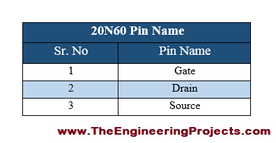 Introduction to 20N60, basics of 20N60, 20N60 basics, getting started with 20N60, how to get start with 20N60, how to use 20N60, 20N60 Proteus simulation, 20N60 proteus, Proteus 20N60, proteus simulation of 20N60