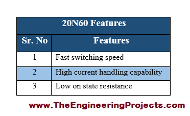 Introduction to 20N60, basics of 20N60, 20N60 basics, getting started with 20N60, how to get start with 20N60, how to use 20N60, 20N60 Proteus simulation, 20N60 proteus, Proteus 20N60, proteus simulation of 20N60