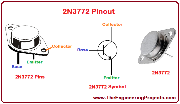 Introduction to 2N3772, basics of 2N3772, 2N3772 basics, getting started with 2N3772, how to get start with 2N3772, how to use 2N3772, 2N3772 Proteus simulation, 2N3772 proteus, Proteus 2N3772, proteus simulation of 2N3772