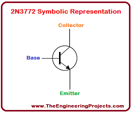 Introduction to 2N3772, basics of 2N3772, 2N3772 basics, getting started with 2N3772, how to get start with 2N3772, how to use 2N3772, 2N3772 Proteus simulation, 2N3772 proteus, Proteus 2N3772, proteus simulation of 2N3772