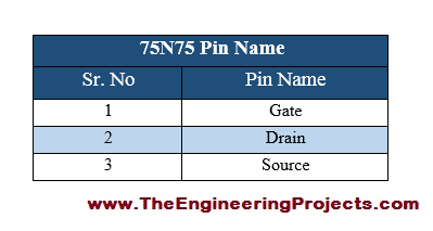 Introduction to 75N75, basics of 75N75, 75N75 basics, getting started with 75N75, how to get start with 75N75, how to use 75N75, 75N75 Proteus simulation, 75N75 proteus, Proteus 75N75, proteus simulation of 75N75