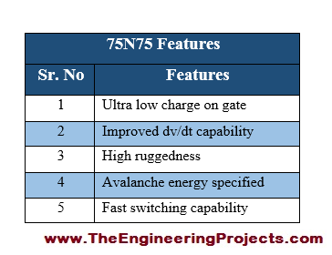 Introduction to 75N75, basics of 75N75, 75N75 basics, getting started with 75N75, how to get start with 75N75, how to use 75N75, 75N75 Proteus simulation, 75N75 proteus, Proteus 75N75, proteus simulation of 75N75