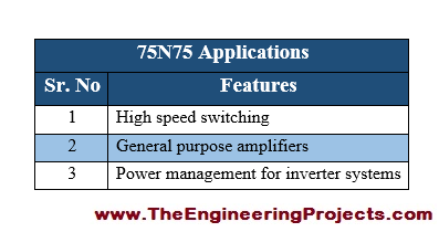 Introduction to 75N75, basics of 75N75, 75N75 basics, getting started with 75N75, how to get start with 75N75, how to use 75N75, 75N75 Proteus simulation, 75N75 proteus, Proteus 75N75, proteus simulation of 75N75