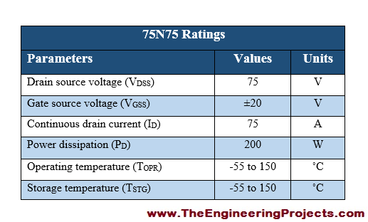 Introduction to 75N75, basics of 75N75, 75N75 basics, getting started with 75N75, how to get start with 75N75, how to use 75N75, 75N75 Proteus simulation, 75N75 proteus, Proteus 75N75, proteus simulation of 75N75