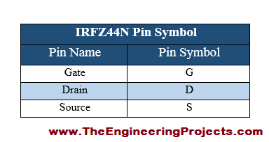 Introduction to IRFZ44N, basics of IRFZ44N, IRFZ44N basics, getting started with IRFZ44N, how to get start with IRFZ44N, how to use IRFZ44N, IRFZ44N Proteus simulation, IRFZ44N proteus, Proteus IRFZ44N, proteus simulation of IRFZ44N