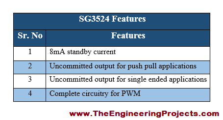 Introduction to SG3524, basics of SG3524, SG3524 basics, getting started with SG3524, how to get start with SG3524, how to use SG3524, SG3524 Proteus simulation, SG3524 proteus, Proteus SG3524, proteus simulation of SG3524
