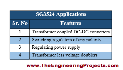 Introduction to SG3524, basics of SG3524, SG3524 basics, getting started with SG3524, how to get start with SG3524, how to use SG3524, SG3524 Proteus simulation, SG3524 proteus, Proteus SG3524, proteus simulation of SG3524