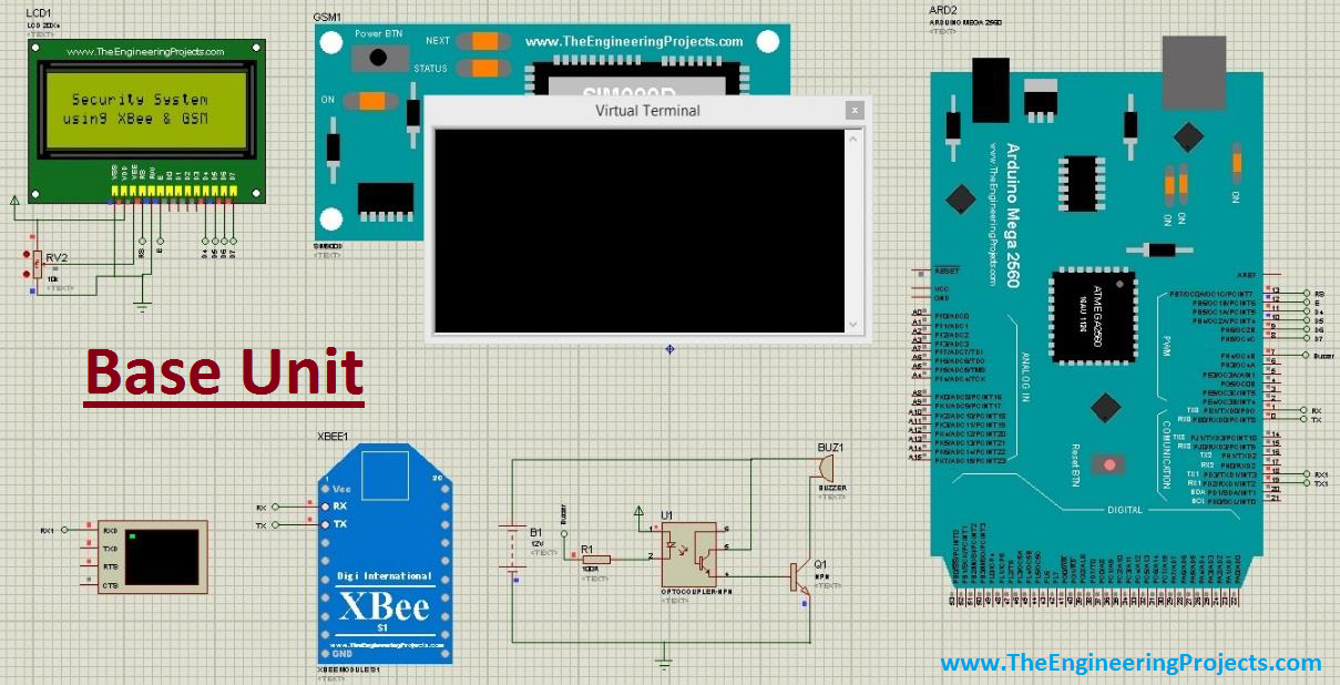 Real Time Security Control System using XBee and GSM, Security Control System using XBee and GSM, Real Time Security Control System, xbee control system, security control system