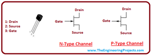 introduction to jfet, intro to jfet, basics of jfet, working of jfet