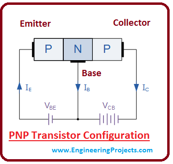 Introduction to 2n4402, intro to 2n4402, basics of 2n4402, priciple of 2n4402