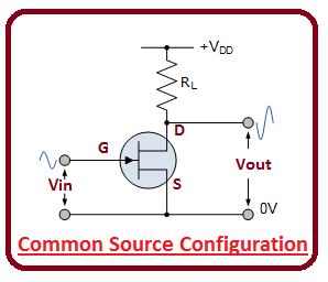 introduction to jfet, intro to jfet, basics of jfet, working of jfet