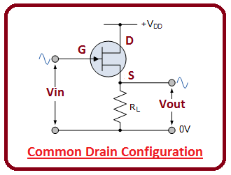 introduction to jfet, intro to jfet, basics of jfet, working of jfet