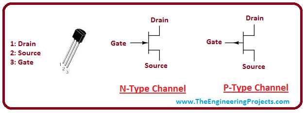 introduction to jfet, intro to jfet, basics of jfet, working of jfet