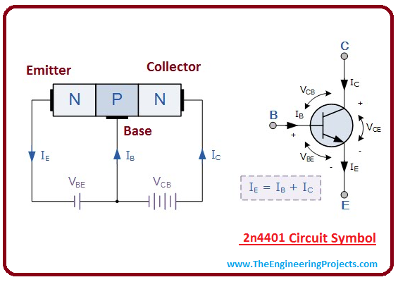 Introduction to 2n4401 - The Engineering Projects