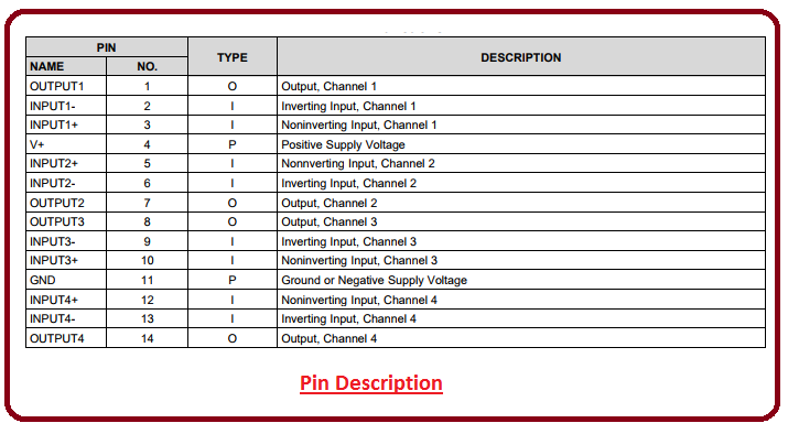 download lm324 pinout for free download lm324 pinout for free