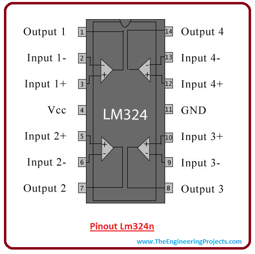 Introduction to Lm324n, intro to Lm324n, basics of Lm324n, Working of Lm324n