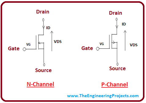 Introduction to MOSFET - The Engineering Projects