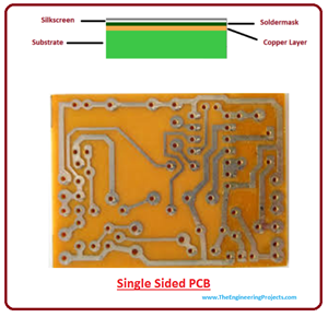 single sided pcb, single layer pcb, construction of single sided pcb, applications of single sided pcb, working of single sided pcb, introduction to single sided pcb