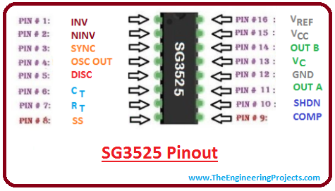 sg3525 ir2110 smps rar file sg3525 ir2110 smps rar file