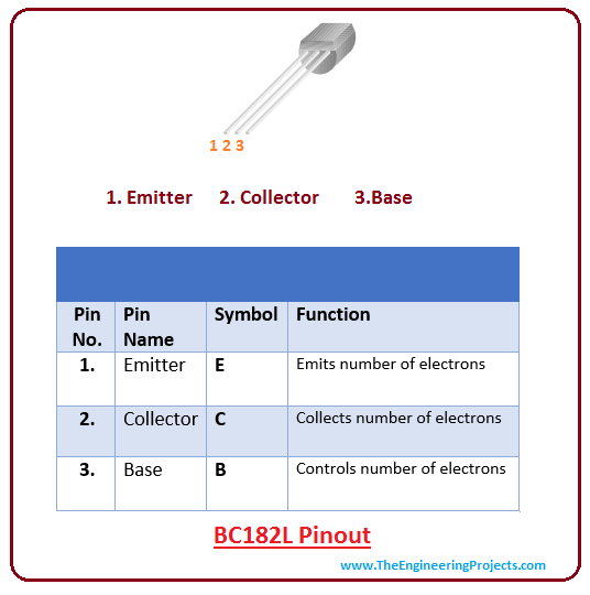 introduction to bc182l, intro to bc182l, applications of bc182l, working of bc182l, bc182l pinout