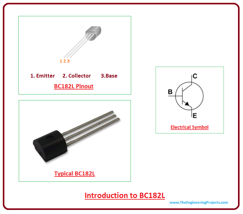 Introduction to BC182L The Engineering Projects