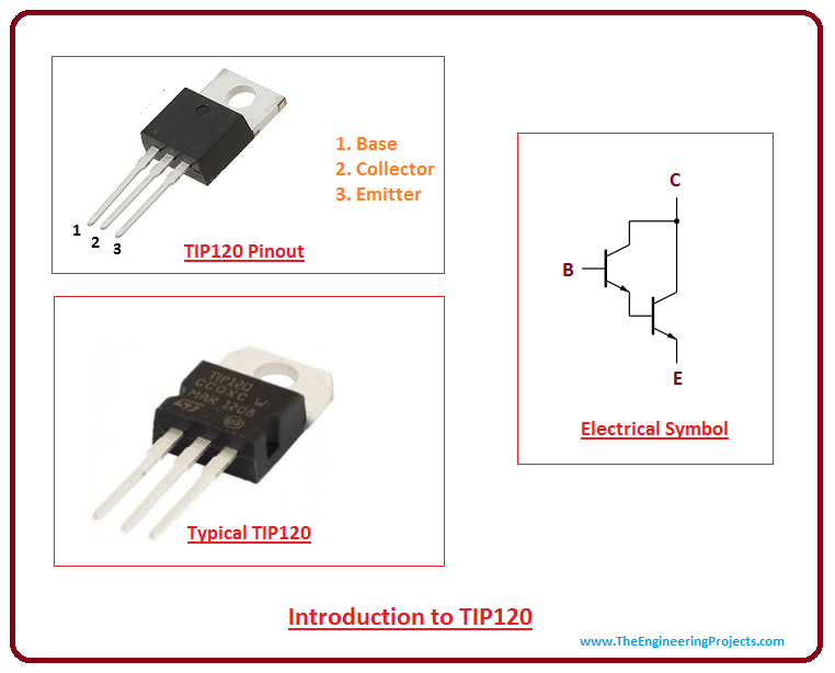 Semiconductors & Actives Other Integrated Circuits No 2 PC Tip 120 NPN