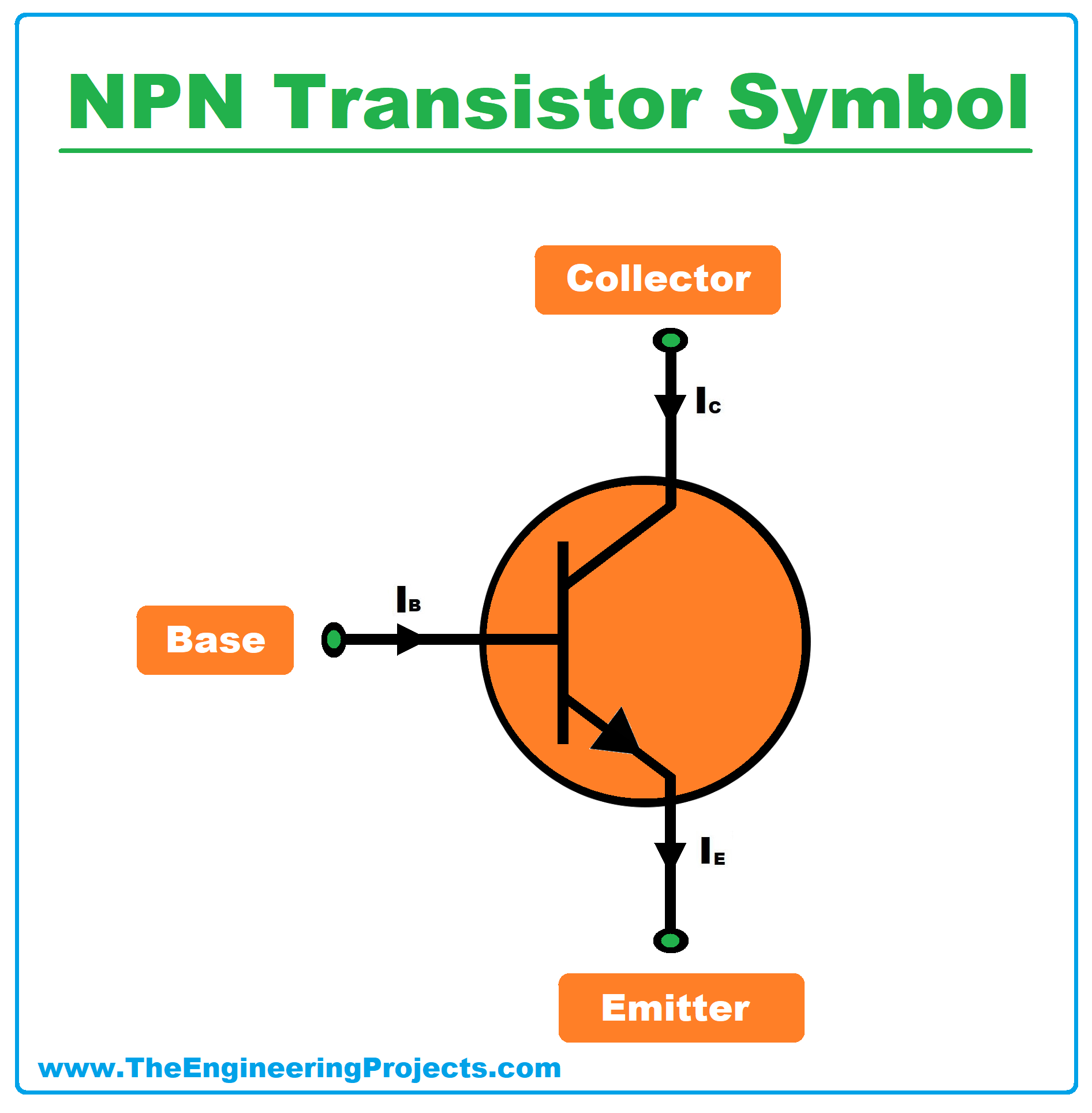 NPN transistor, what is NPN transistor, NPN transistor symbol, NPN transistor circuit, NPN transistor pinout, NPN transistor working, NPN transistor diagram, NPN transistor characteristics