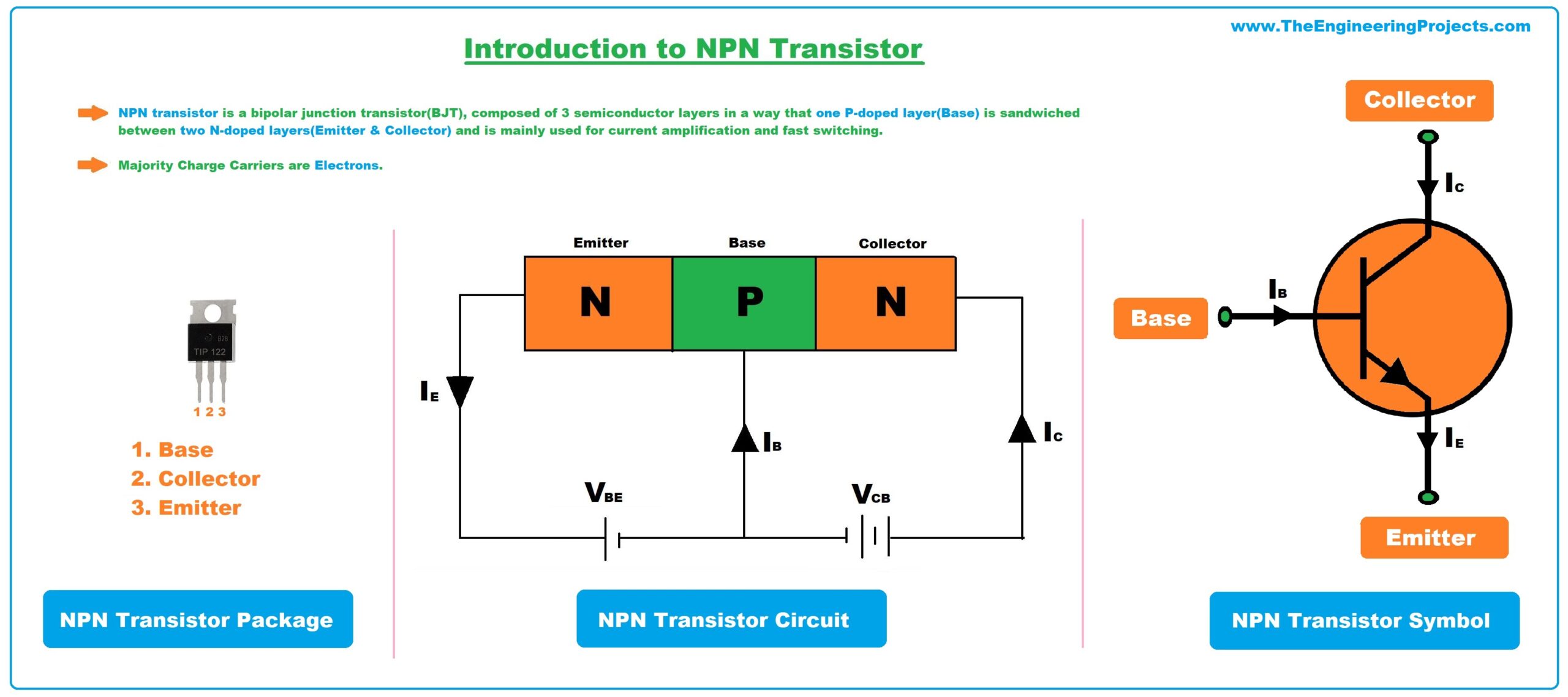 Npn Transistor Schematic Diagram Wiring View and Schematics Diagram