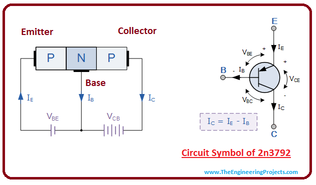 Introduction To 2n3792