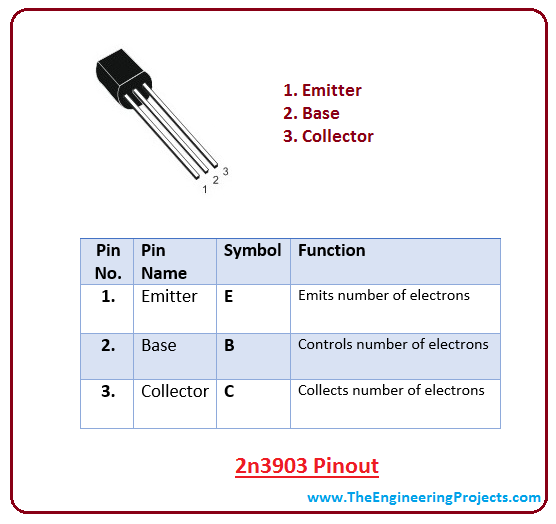 introduction to 2n3903, intro to 2n3903, basics of 2n3903, working of 2n3903, applications of 2n3903, pinout of 2n3903