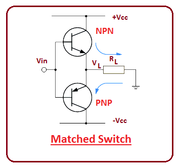 Introduction To Pnp Transistor The