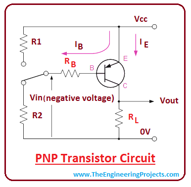 Introduction to PNP Transistor - The Engineering Projects
