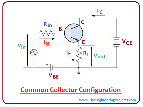 introduction to bjt, intro to bjt, working of bjt, application of bjt, npn bjt, pnp bjt